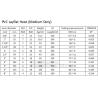 Buy cheap HEAVY DUTY PVC LAYFLAT HOSE,MEDIUM DUTY,STANDARD DUTY,Reinforced high pressure flexible agriculture irrigation farming p from wholesalers
