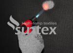 Factory Industrial Expanded Texture Fiberglass Fabric Cloth Fire Blanket