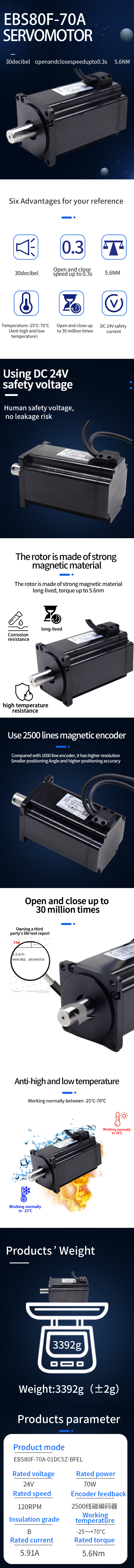 5.6Nm 0.3s High Speed Servo Motor 120RPM For Automatic Turnstile Gates