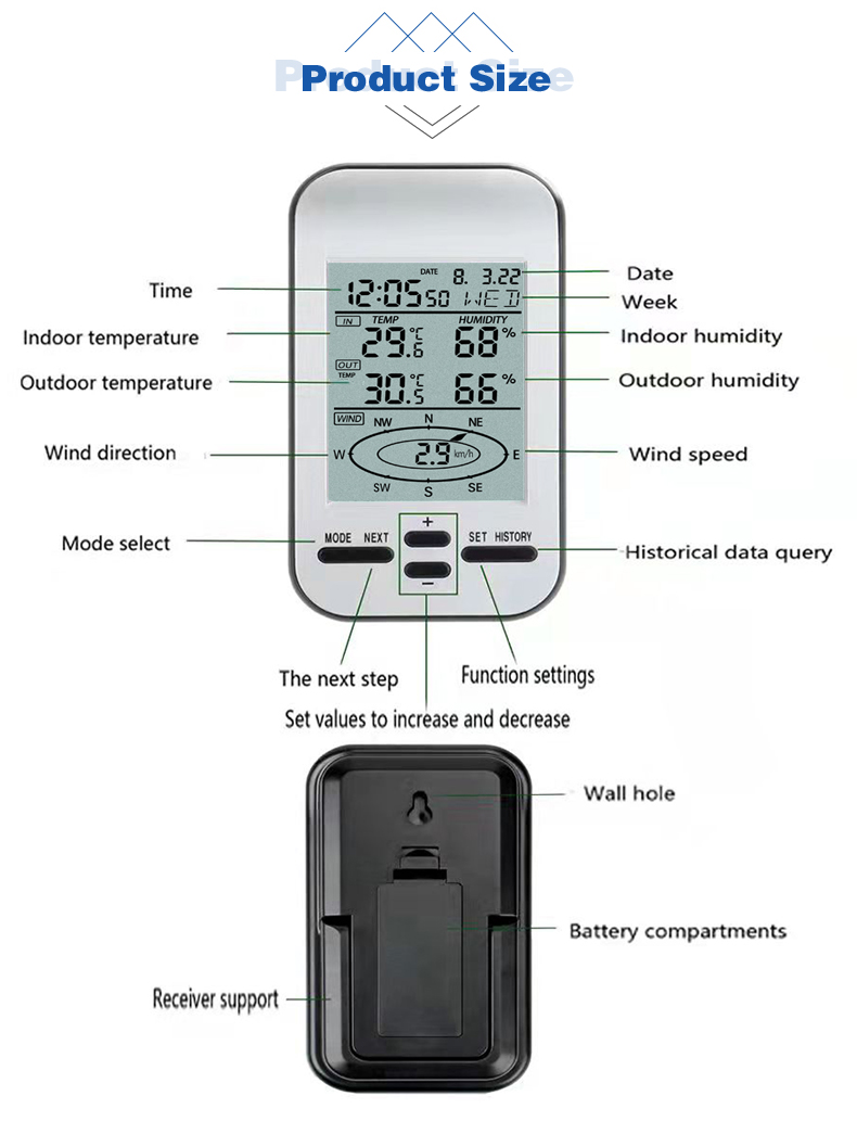 Large Screen Display Professional Weather Station Outdoor Temperature Range -40 To 60 ° C