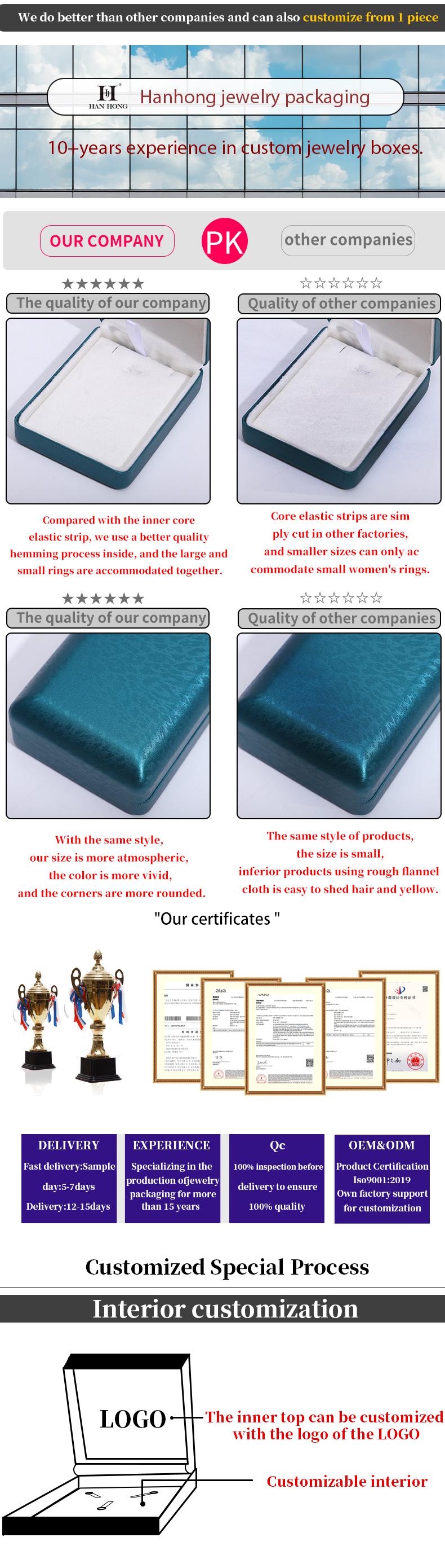 Han Hong Custom Logo Jewelry Package for Bracelet Necklace Ring PU Leather Velvet