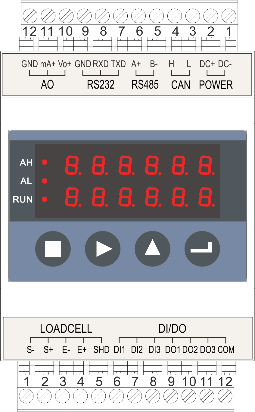 DC24V Weighing Scale Indicator Module AO 0~20mA For Transmitting