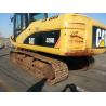 Buy cheap CAT 320D used excavator for sale from wholesalers