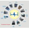 Buy cheap 5T 4 Post Alignment Lift Hydraulic Four post car lift from wholesalers