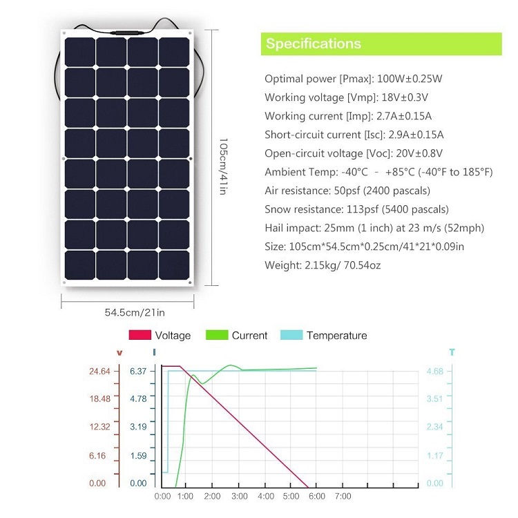 18V Flexible Mono Solar Panel 150W 160W 200W 300W 350 Watt Sunpower Solar Panel