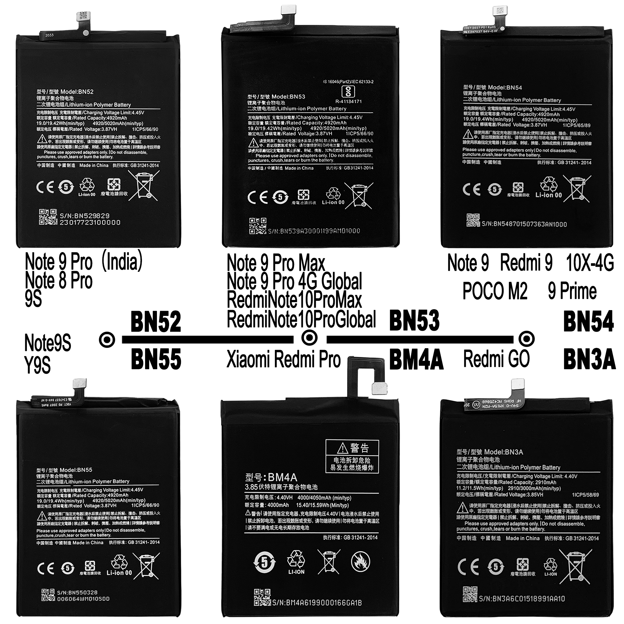Mobile Phone Battery for Redmi1 Redmi2 Redmi3 Redmi4 Redmi5 Redmi6 Redmi7 Redmi8 Redmi9