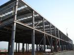 Light Type Commercial Building Office Shopping Mall Painted / Hot Dip Galvanized