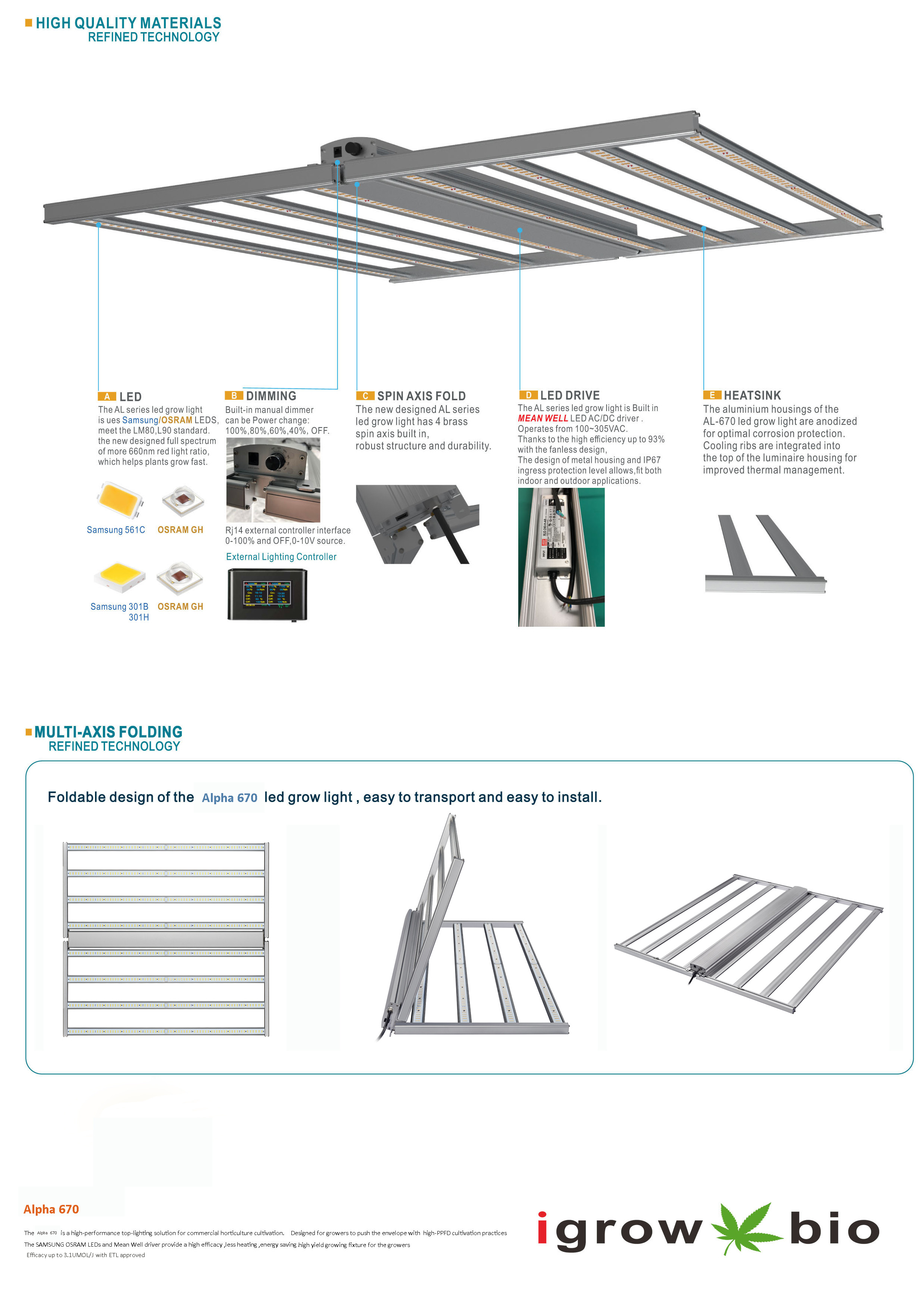 IP65 1809μMol/S 600 Watt LED Grow Lights