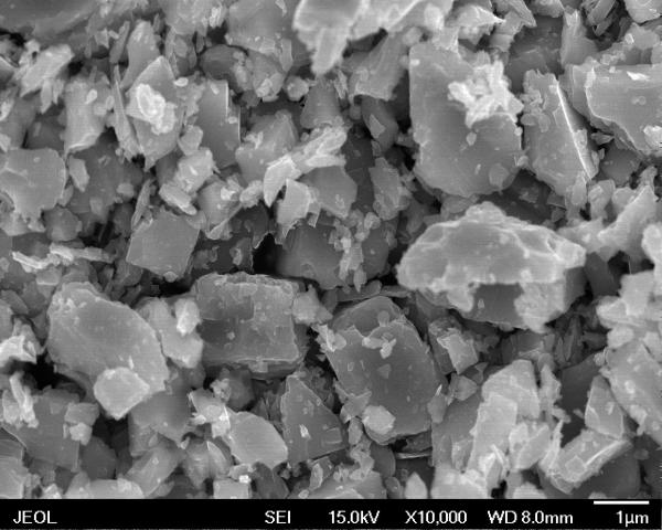 Buy cheap Thermal Spray Tic Ti3C2 Metal Carbide Powder Good Melt Resistance from wholesalers