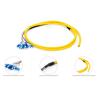 Buy cheap Sc LC FC St MTRJ Connectors Fiber Optic Pigtail 12 Core Indoor FTTH Optical Pigtail from wholesalers