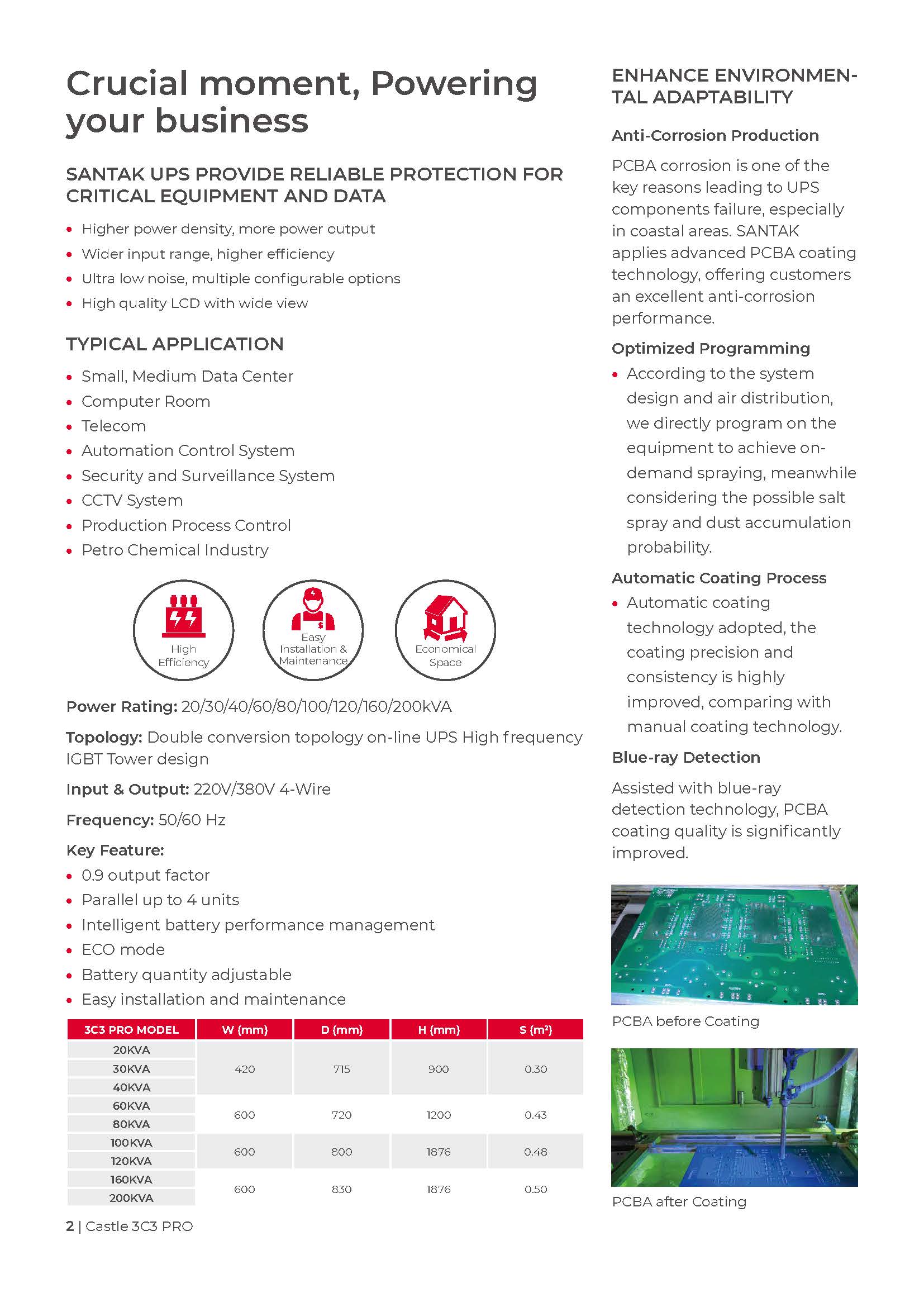 Networking Santak Castle 3C3 Pro UPS 100KVA 100KW 150KVA 150KW 200KVA 200KW THREE PHRASE INDUSTRIAL ONLINE UPS