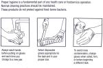 Non Sterile Medical Disposable Vinyl Gloves Powder Free Bulk