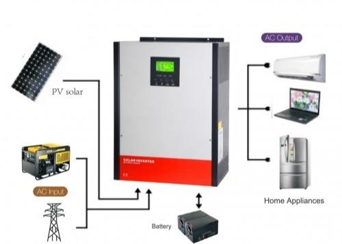 Buy cheap Low Frequency Off Grid Hybrid Solar System 3KVA 2.4KW For Smart House from wholesalers