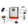 Buy cheap Low Frequency Off Grid Hybrid Solar System 3KVA 2.4KW For Smart House from wholesalers