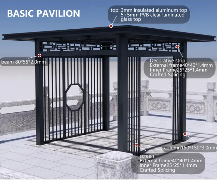 Ultimate Guide to Aluminum Pergolas: Bioclimatic Design & Motorized Louver Roof