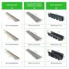 Buy cheap ZL-2015 2 0379484.5/ZL-2015 3 0180918.4 Patent Trench Cover for Drainage Grid Slot from wholesalers