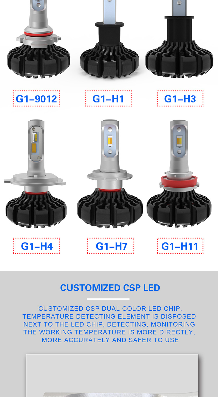 IP68 H8 H9 Led High Beam 3000k Color Temperature Aluminum Alloy Material