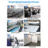 Buy cheap Customized Size 50*50*10cm Pocket Spring for Sofa Production from wholesalers