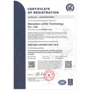 Shenzhen Limito Technology Co. Ltd. Certifications