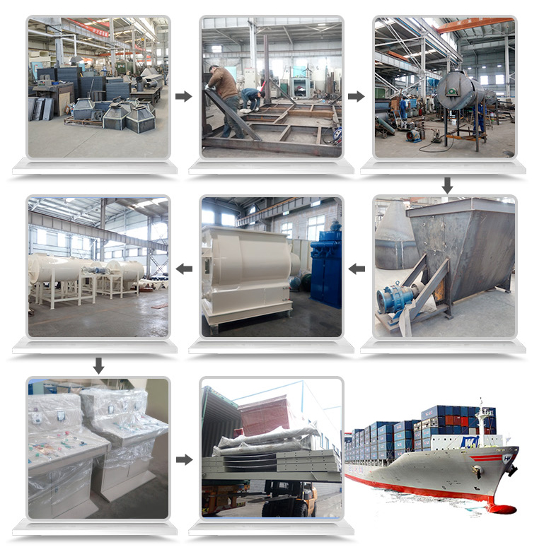 Dry Mortar Mixing Plant