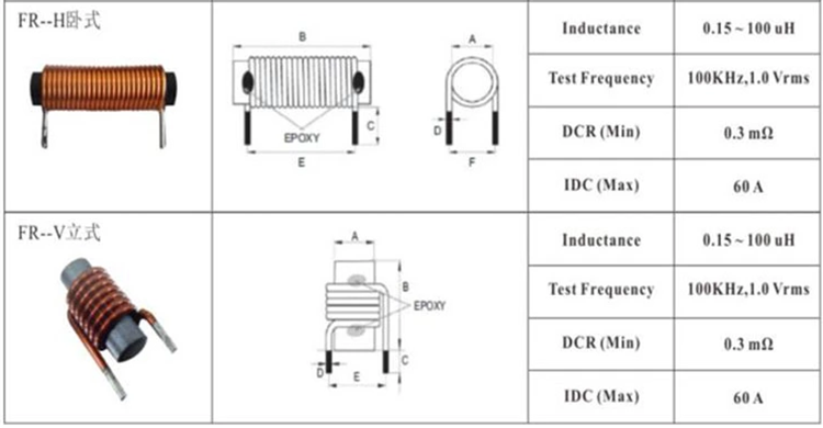 Winding Copper Magnetic Ferrite Rod Bar Core Choke Coil Inductor For Industrial Magnet
