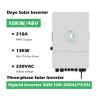 Buy cheap Deye 8Kw 10Kw 12Kw 16Kw 20Kw Hybrid Inverter 3 Phase 5Kw Off Grid Solar Inverter Eu Manufacturers from wholesalers