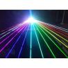 Buy cheap Colorful Mini Moving Head RGB 3W Theater Stage Lighting AC90 - 240V 50 - 60HZ from wholesalers