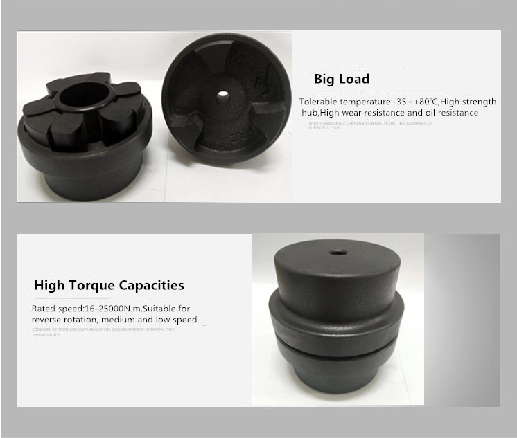 HRC Flexible Rubber Camlock Shaft Coupling Types Of Spider Coupling HRC B/F/H