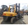 Buy cheap 5.5m high mast TCM FD70 7ton Diesel Forklift Truck , TCM used container forklift from wholesalers
