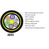 Buy cheap Outdoor Communication ADSS Fiber Optic Cable Double Layer 144 Core For Aerial from wholesalers
