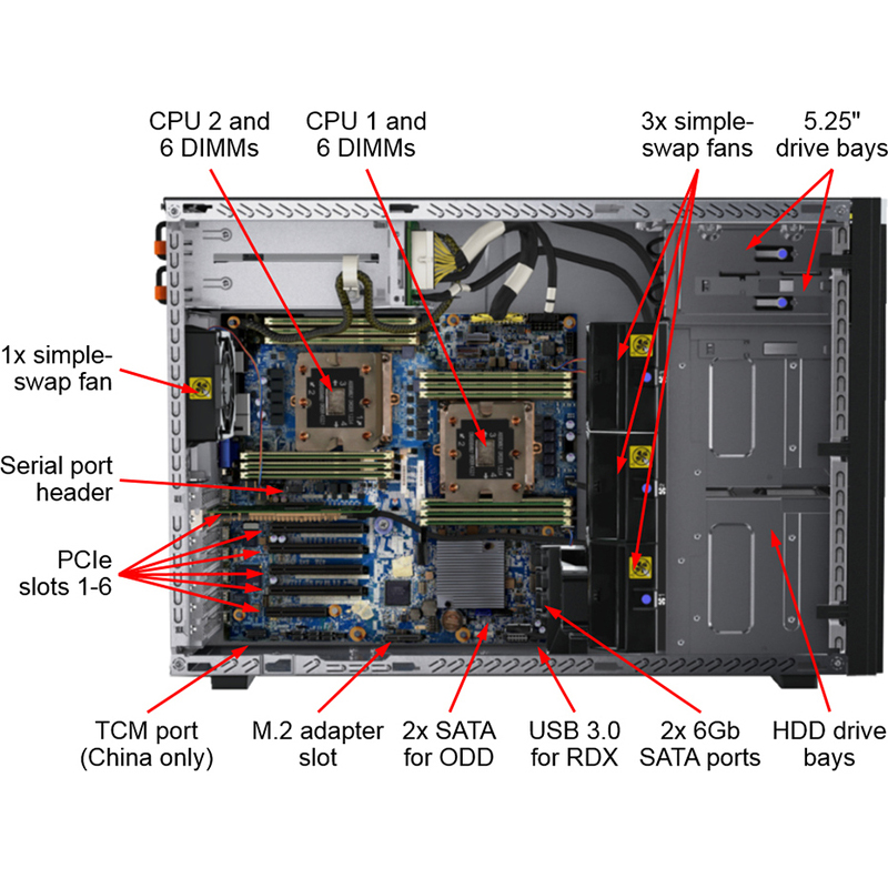 4U Lenovo ThinkSystem ST550 Tower Server 7X10A0B3NA OEM