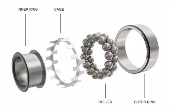 High Quality 1210 Aligning Ball Bearing 50X90X20mm High Speed 1210k