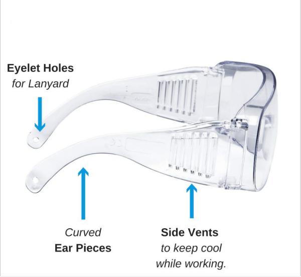 Buy cheap Anti Droplet Splash Medical Eye Protection Over Glasses from wholesalers