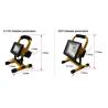 Buy cheap Cordless Rechargeable Led Worklight Spots Lamp for Car Fishing Camping Lighting from wholesalers