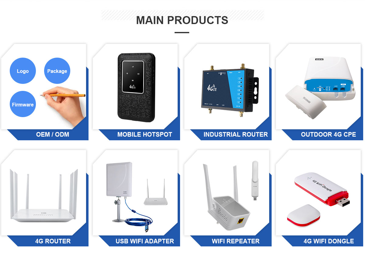TUOSHI 5G Modem WiFi 6 Router NR NSA / SA Wireless CPE Voice Volte Gigabit Ethernet 4G