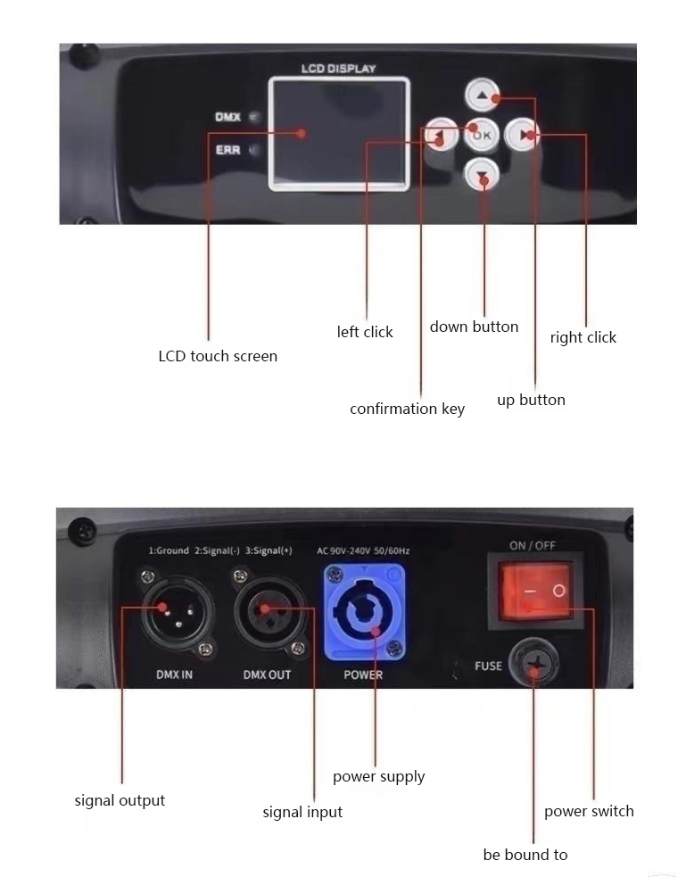 Fixed Head RGBW LED Stage Light DMX Controlled 295W For Nightclub Beam
