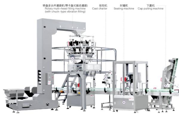Buy cheap Food Weighing Filling Packing Machine 1200bph Sealing Capping Printing from wholesalers
