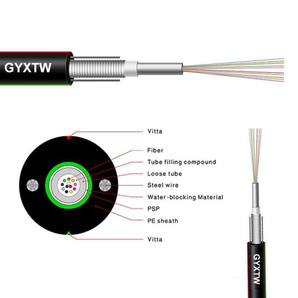 Buy cheap ANATEL 1 2 4 Core G657A FTTH Drop Cable from wholesalers