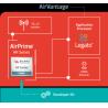 Buy cheap AR7586 Wireless Router Module 4G LTE Cat-4 Connectivity for automotive OEMs from wholesalers