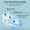 Buy cheap 10g Protective Fabric Meltblown Non Woven Disposable Mask from wholesalers