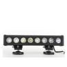 Buy cheap Spot Vehicle Single Row Led Light Bar 80W Energy Saving Anti High Temperature from wholesalers