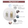 Buy cheap High Performance Multifunctional Thermostat For Household Temperature Adjustment from wholesalers
