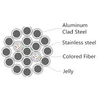 Buy cheap Composite Om4 OPGW Fiber Optic Cable 48 Core For Low Grade Lines product