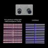 Buy cheap 2 Channel Detachable LED Grow Light 1060W Dimmable LED Lights For Growing Vegetables Indoors from wholesalers