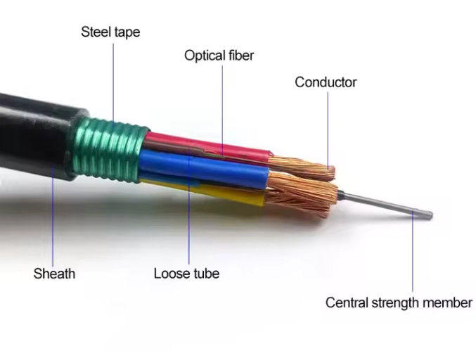 48 Core Armored Fiber Optical Cable GDTA GDTS Photoelectric Hybrid Fiber Optic Cable With2*2mm-Power Wire