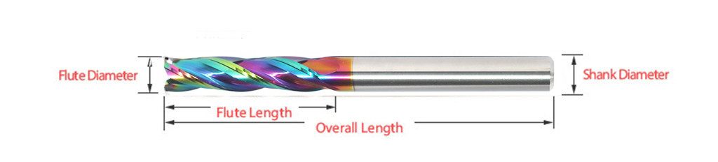 Copper Electrode Tungsten Carbide End Mills