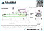 Automatic Jelly | Fruit juice Cup Filling and Sealing Machine