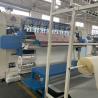 Buy cheap Multi Needle Quilting Machine Mattress Quilting Machine Comforter Quilting Machine from wholesalers