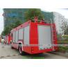 Buy cheap Dongfeng Tianjin 4x2 8000L Water Tank Fire Rescue Truck from wholesalers