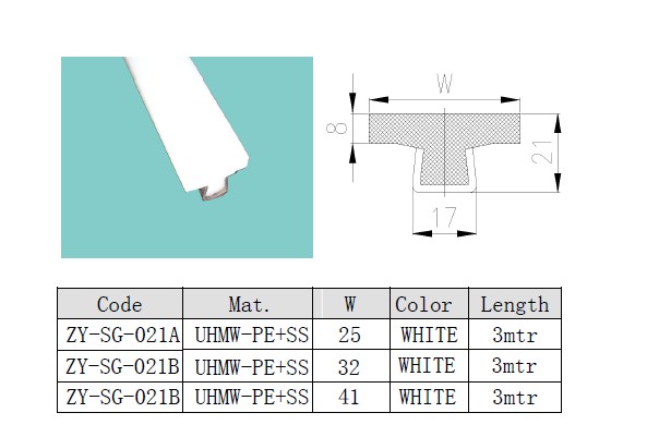 UHMW-PE PROFILES